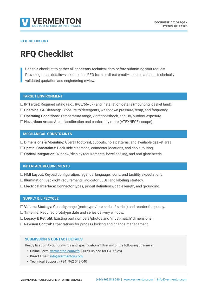 RFQ checklist preview